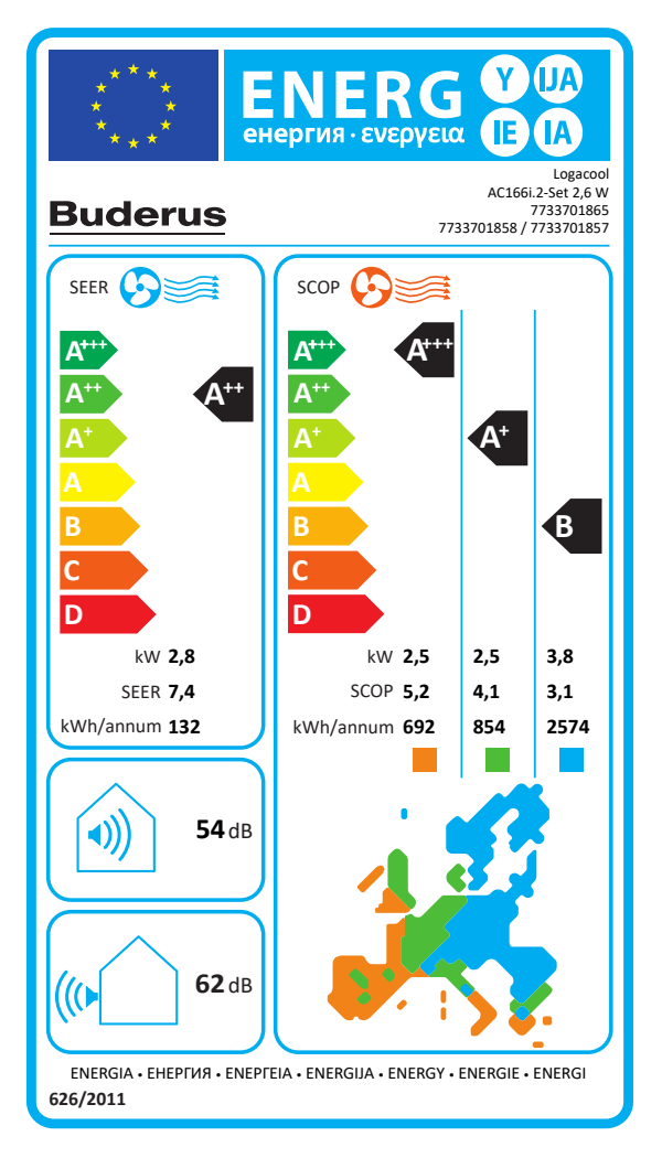Buderus Logacool AC166i.2 - Monosplit Klimaanlagen-Set mit 2,6 kW