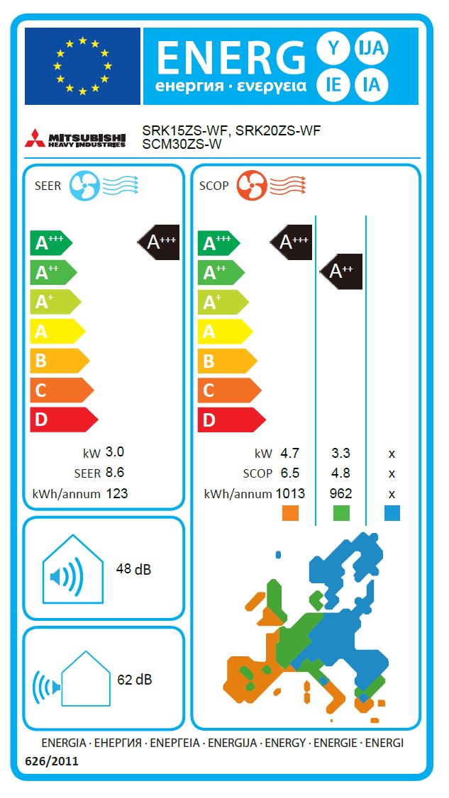 Mitsubishi Heavy Industries SRK15ZS-WF - SRK20ZS-WF - SCM30ZS-W - Multisplit Klimaanlage