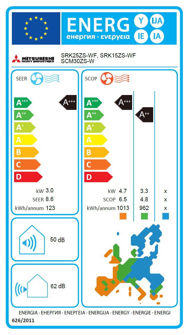 Mitsubishi Heavy Industries SRK15ZS-WF - SRK25ZS-WF - SCM30ZS-W - Multisplit Klimaanlage