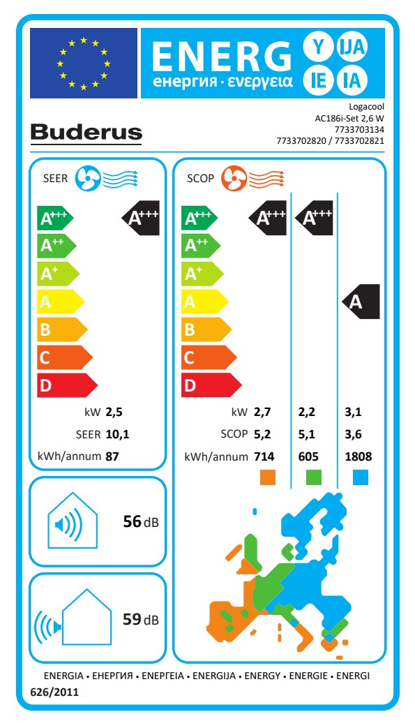 Buderus Logacool AC186i.3 - Monosplit Klimaanlagen-Set mit 2,6 kW