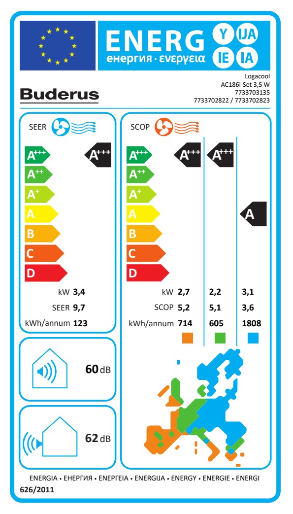 Buderus Logacool AC186i.3 - Monosplit Klimaanlagen-Set mit 3,5 kW